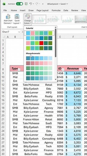 How to create a simple dynamic dashboard in Excel! #excel #spreadsheets #dashboard oard