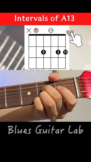 Blues Guitar Lab By Satoshi Nakamoto on Instagram: "Intervals of A13 Open Chord | Get Free Solo & Licks(TAB & Theory) — Link in bio! #guitar #chords #bluesguitar - 🎸 Want to go from zero to Blues improvisation — step by step? BGL’s Beginner Course is built to get you there. No experience needed. Includes lessons with tabs, theory & jam practice. 🎓 Try it Risk-Free! 👉 Link in bio!"