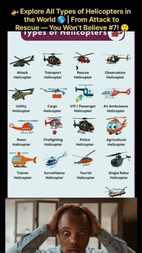 🚁✨ Top 15 Types of Helicopters in the World 🌎 | Amazing Helicopters You Must See! 🇺🇸🇬🇧🇨🇦🇮🇳 #thewcs