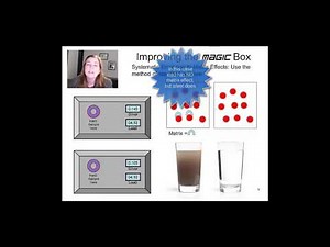 Instrumental Analysis: week 3 -Lecture 6 Method of Standard Additions 10 15