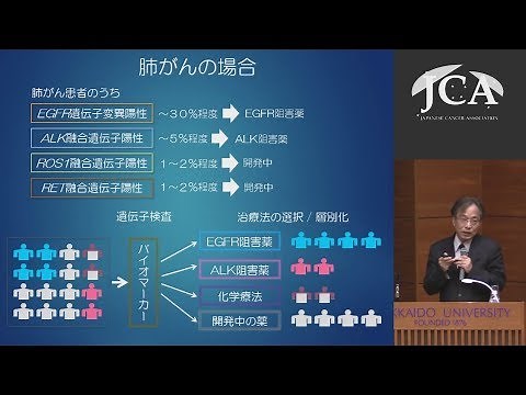 講演2「がんゲノム解析に基づくプレシジョンメディシン（精密医療）の実装 」 西尾 和人（近畿大学医学部ゲノム生物学講座 教授）