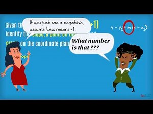 Slope-Intercept, Point-Slope, and Standard Form