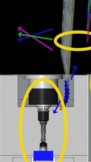 How to Automatically Set Tool Height Using Fanuc System Variables