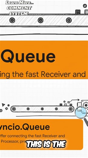 Asyncio.Queue: The Magic Link for Python Data Flow #shorts