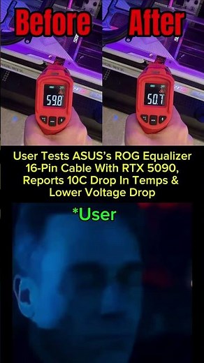 RTX 5090 Cable Test 🔥 ASUS ROG 16-Pin Drops Temps by 10°C