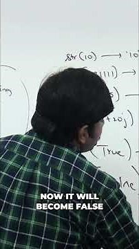 Convert Anything to String: Python's STR Function #shorts