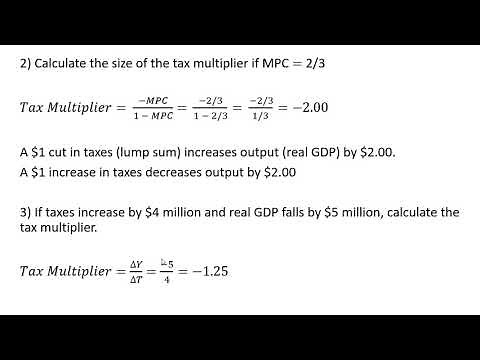 How to Solve All Kinds of Tax Multiplier Problems
