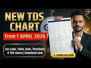 New TDS Master Chart from 1 April 2026 | All TDS Sections, Rates, Limits & Forms