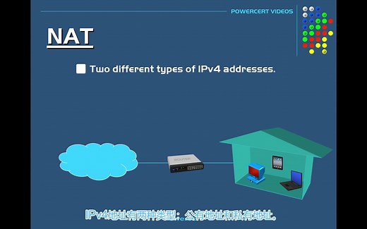 NAT — 网络地址转换