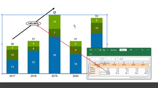 11-图表注释和装饰，第一部分-Chart annotations and decorations, part 1 (think-cell tutorials)