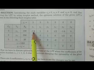 Problem 1 of Changes in Coefficient of Objective function - BSc Statistics