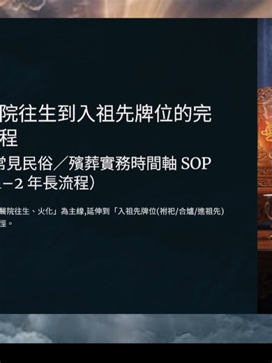 喪禮流程好複雜？7大步驟一看就懂！家屬不再手忙腳亂 你以為人走後火化入塔就結束了嗎？錯！其實還有一條「靈魂歸位」的長路要走。這支影片用最簡單的方式，帶你一次搞懂「入祖先」的完整SOP——從死亡宣告、火化入塔到最終合爐入牌位，7大階段步步清楚。想知道為什麼有些人要等一年才能真正「入祖先」？快點進來看看！這支影片會成為你面對喪事時最安心的導航器。