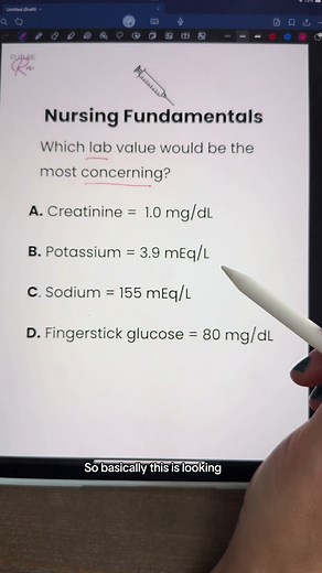 Understanding Lab Values in Nursing Fundamentals