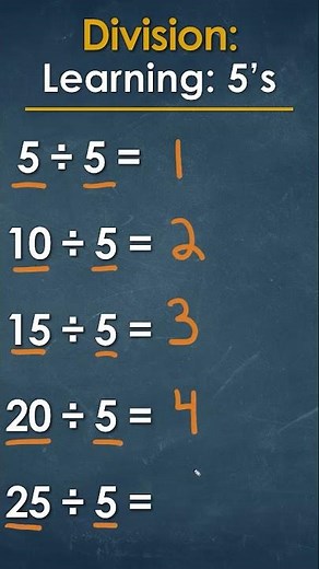 Divide by 5 in Seconds! Quick Math Trick 🎯 | Mr. Heaton's Math Lab