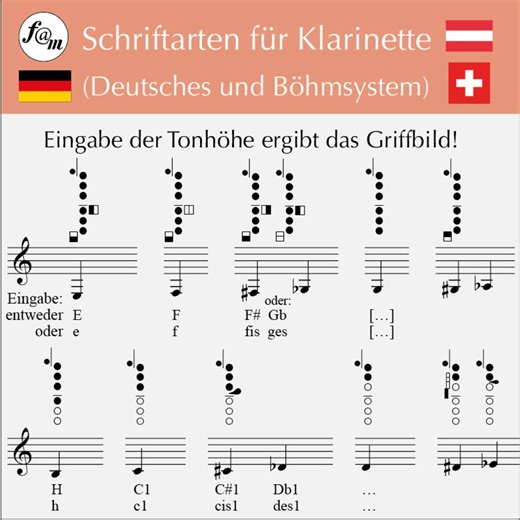 Clarinet, Font, Fingering, Fingering, Font, Böhmclarinet, Fingering, Finale, Sibelius, Lessons, Clarinet Teacher - Etsy