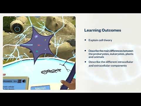 Cell Structure: Cell theory and internal organelles | Virtual Lab