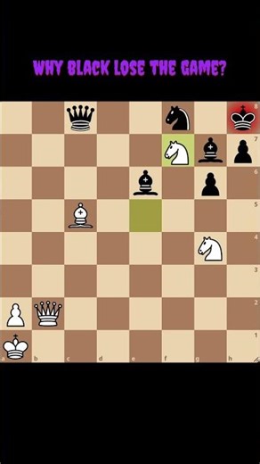 Black Thought He Was Winning… Then This Happened! 😱♟️ #chessgame #siciliandefense#chesstactics#chess