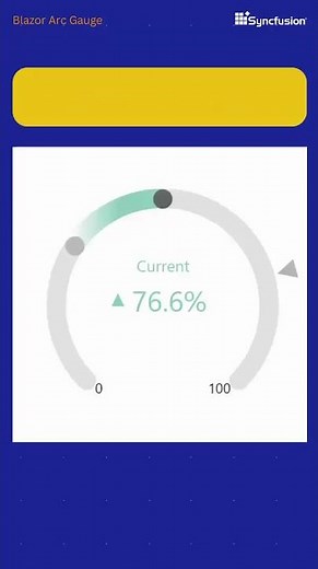 Display Stunning Arc-based Value Ranges with Blazor Circular Gauge