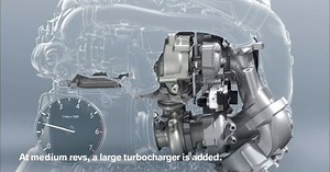 BMW Tri-Turbo Diesel Engine Explained in Video
