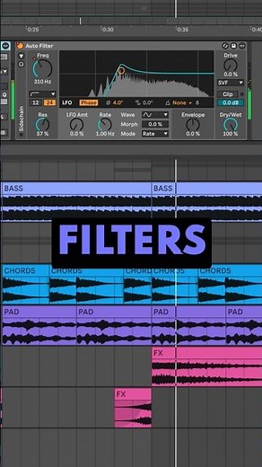 The Stock Effect That Makes Breakdowns Feel EPIC 💥