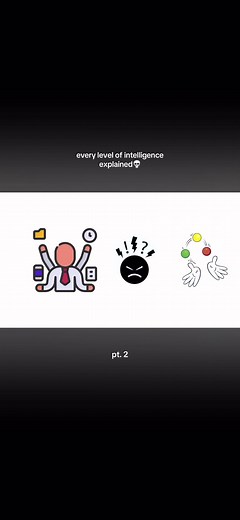 Understanding Every Level of Intelligence Explained