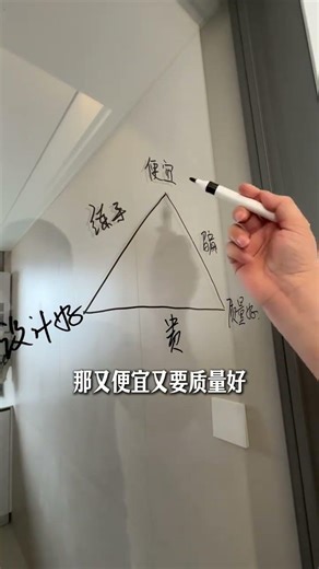 Mastering Home Decor: Spot the Hidden Triangle Mistake