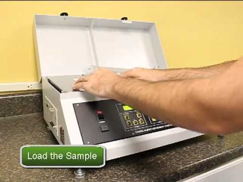 Handle-O-Meter (HOM)