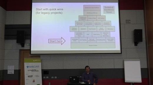 Agile Prague Conference 2025: Robert Batůšek: How Can a Scrum Master Support Technical Excellence | Zuzana (Zuzi) Sochova