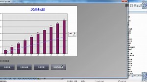 78_WinCC深入图表报表_添加两组数据(MsOfficeChart)