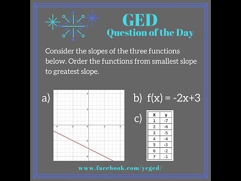 GED QOD: Comparing Slopes of Functions