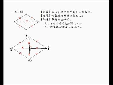 Definition, properties, and conditions of a rhombus