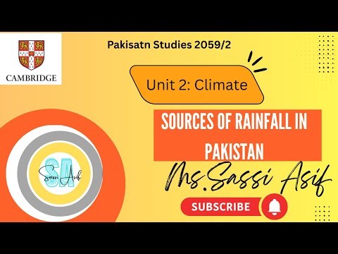 “Sources of Rainfall in Pakistan | Monsoon, Western Depressions & Relief Rainfall Explained”