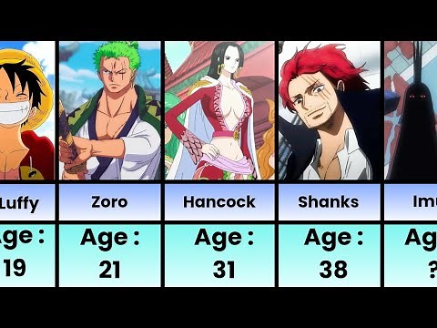 One piece characters from youngest to oldest || One piece characters and their ages