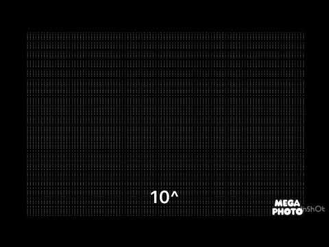 Numbers 1–absolute infinity 4.0 pt 1(1–10^303