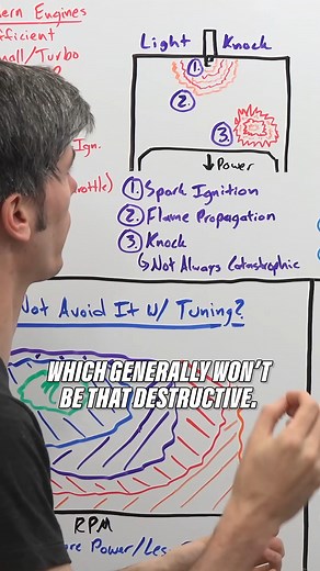 Light Knock vs Super Knock #reels #knockcomparison #lightknock #superknock | Engineering Explained