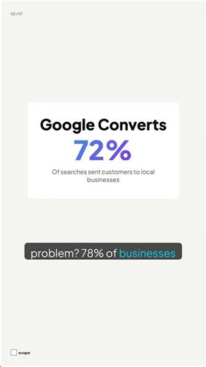 ChatGPT vs Google: Which Sends More Customers? (Data Inside)