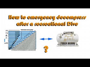 How to: emergency decompress after a recreational Dive
