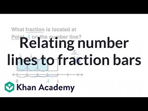 Relating number lines to fraction bars