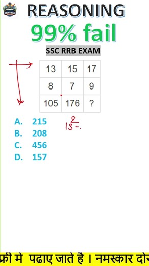 MISSING NUMBER REASONING | SSC REASONING | RRB REASONING | REASONING | REASONING SHORT #reasoning
