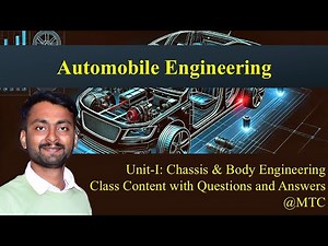 Automobile Engineering Part-1.1 | Basics, Components, and Introduction | Mechanical Engineering