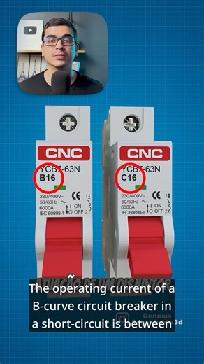 YCB7-63N B16 and C16 For type B breakers: A current equal to 3 In passes through all the poles, starting from the cold state. Opening time should be greater or equal to 0.1 s. A current equal to 5 In is passed to follow through all the poles, starting again from the cold state. The switch must perform in less than 0.1 s. For type C breakers: A current equal to 5 In passes through all the poles, starting from the cold state. Opening time should be greater or equal to 0.1 s. A current equal to 10 