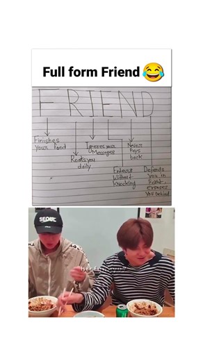 Full form Friend 🤣 #funny #funny #vkookcute #comedy #taekooklover #georgenotfound #kookie #btsmemes