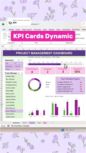 Replying to @Ponc You asked, so here’s how I make my KPI cards dynamic with slicers 📊✨ #Excel #ExcelTips #ExcelDashboard #KPI #PivotTable