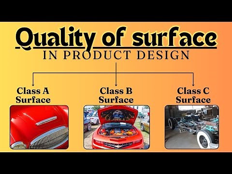 What is Class A, Class B and Class C surfaces in product design | Surface Quality of product