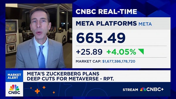 Zuckerberg rather invest in AI than hardware platforms, says D.A. Davidson's Luria