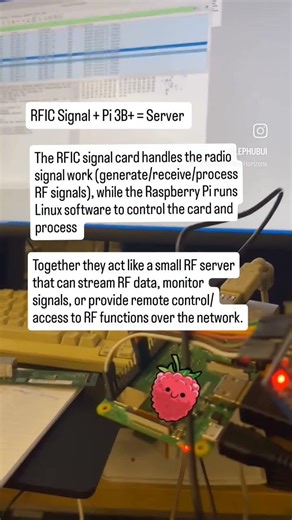 Hardware and Software Project: RFIC Card and Raspberry Pi 3B+ #software #hardware #computerscience