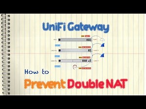 UniFi Gateway Double NAT Vs. Routed Mode - How to Prevent Double NAT