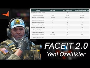Faceit 2.0 Çıktı! Kameralı İnceleme ve Değerlendirme - Face Reveal
