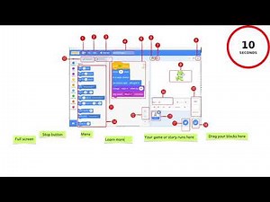 Scratch Basics: Introduction to the Scratch Environment