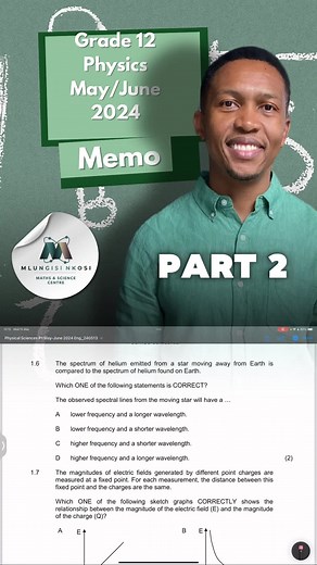 Mlungisi Nkosi on TikTok